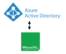 WasteXL Azure Active Directory