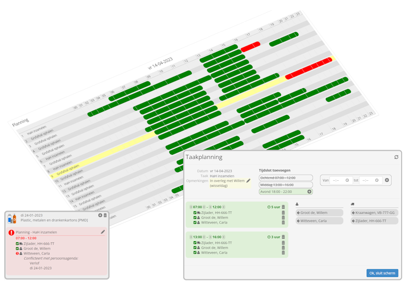 WasteXL planning mens en materieel